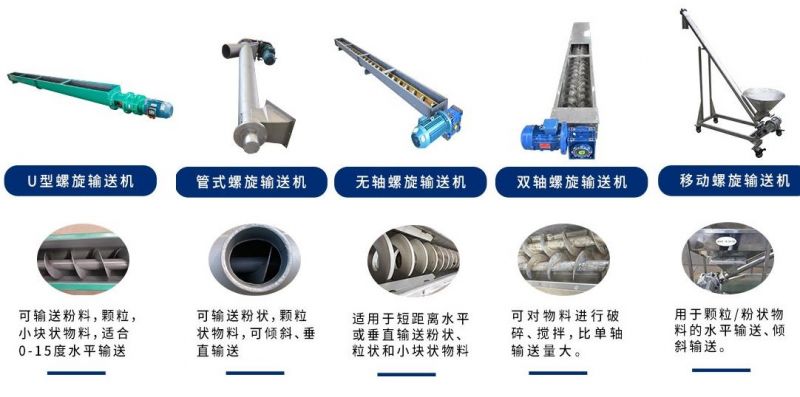 螺旋輸送機 U型螺旋輸送 管式螺旋 雙軸螺旋