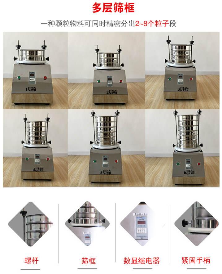 標準檢驗篩 不同種類的規格機型號