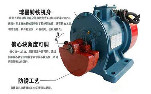 振動電機軸承過熱的原因及處理方法